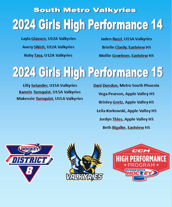Congratulations to the Valkyries who made the Minnesota Hockey High Performance Phase 2.

minnesotahockey.org/hp