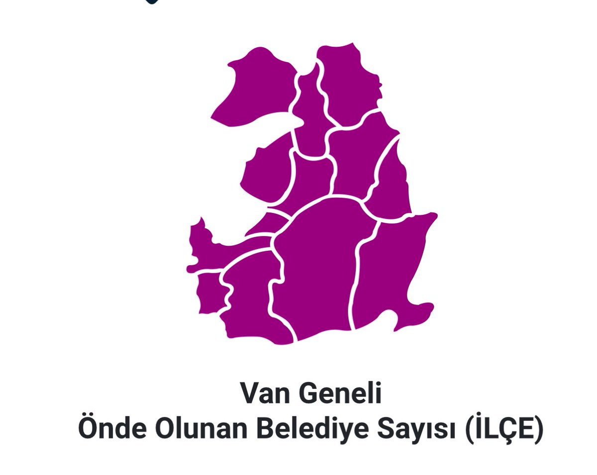 ✒️ Türkiye’de tek tulum çıkan büyükşehir Van oldu.

Büyükşehir dahil 14 belediyeyi DEM parti kazanarak kırılması güç bir rekora imza attılar…