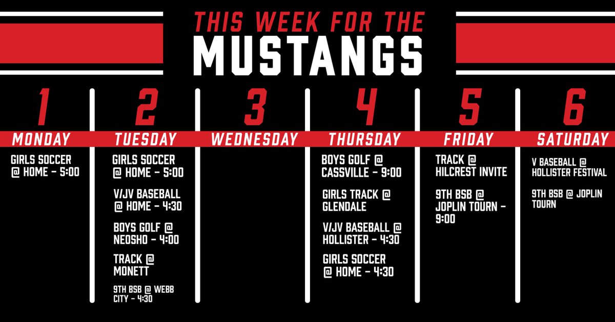 McDonald County Athletics (@mc__athletics) on Twitter photo 