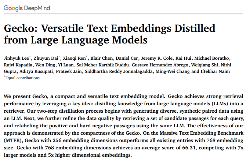 arankomatsuzaki's tweet photo. Google presents Gecko

Versatile Text Embeddings Distilled from Large Language Models

Gecko with 768 emb dim competes with 7x larger models and 5x higher dimensional embeddings

https://t.co/R9sQ8hpTGb https://t.co/wbjfsiGy4r