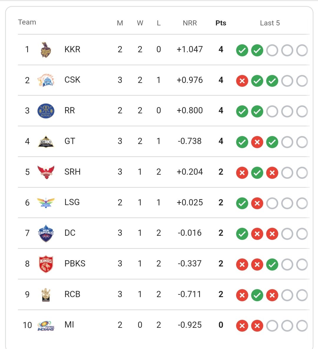 RanjitRanj10296's tweet image. Happy Easter    🐰🥚🧺     Rodrygo
#IPL Point table #MumbaiIndians
#RealMadridAthletic  #IPLUpdate
@GetBlockGames       $BLOCK
@ParamLaboratory     $PARAM
@Imaginary_Ones        $BUBBLE
#Carryminaty  #Randomsena