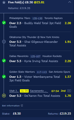 TBE_INPLAYTIPS's tweet photo. SGA 🤮🤮🤮 https://t.co/q9IP714JoM