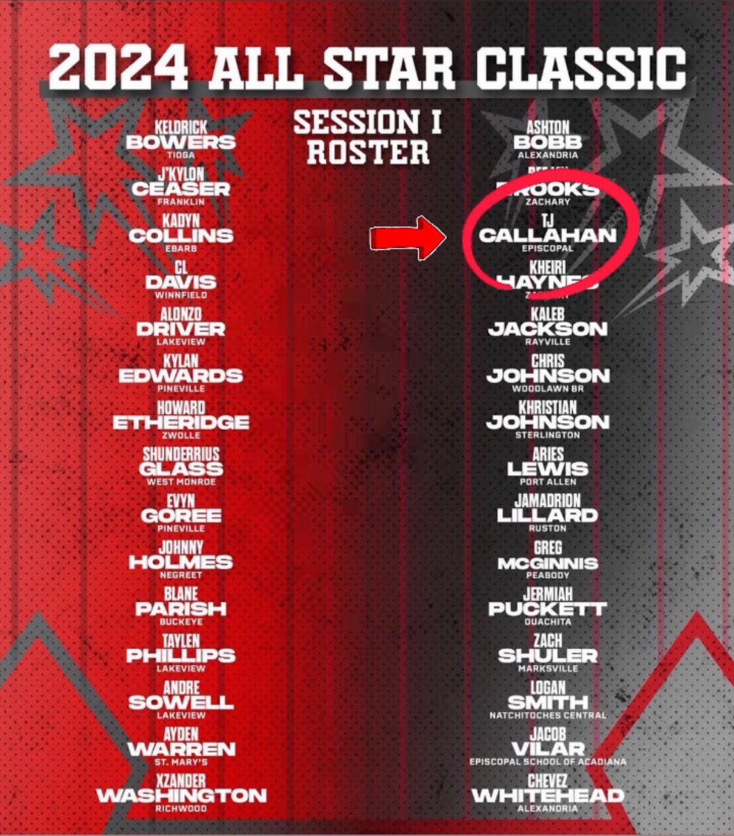 Tj Callahan (@tj_datme) on Twitter photo 2024 <a href="/FastBreak__ENT/">FastBreak Entertainment</a> ALL STAR CLASSIC!!!! #letsgo ⭐️🏀💪🏾
GET YA 🍿 READY…FINNA BE A 🎥
<a href="/ksu_cojac/">Jamaal Jackson, EdD</a> <a href="/F_Huggins80/">Felton Huggins Jr.</a> <a href="/KYSUAthletics/">KSU Thorobreds</a> <a href="/OTBSports_/">Off the Bench Sports/PREP NEWS/ Life Off The Bench</a>
<a href="/coachfoley1/">Craig Foley 🏈</a> <a href="/EHSBRAthletics/">Episcopal Athletics</a> 2024 <a href="/FastBreak__ENT/">FastBreak Entertainment</a> ALL STAR CLASSIC!!!! #letsgo ⭐️🏀💪🏾
GET YA 🍿 READY…FINNA BE A 🎥
<a href="/ksu_cojac/">Jamaal Jackson, EdD</a> <a href="/F_Huggins80/">Felton Huggins Jr.</a> <a href="/KYSUAthletics/">KSU Thorobreds</a> <a href="/OTBSports_/">Off the Bench Sports/PREP NEWS/ Life Off The Bench</a>
<a href="/coachfoley1/">Craig Foley 🏈</a> <a href="/EHSBRAthletics/">Episcopal Athletics</a>