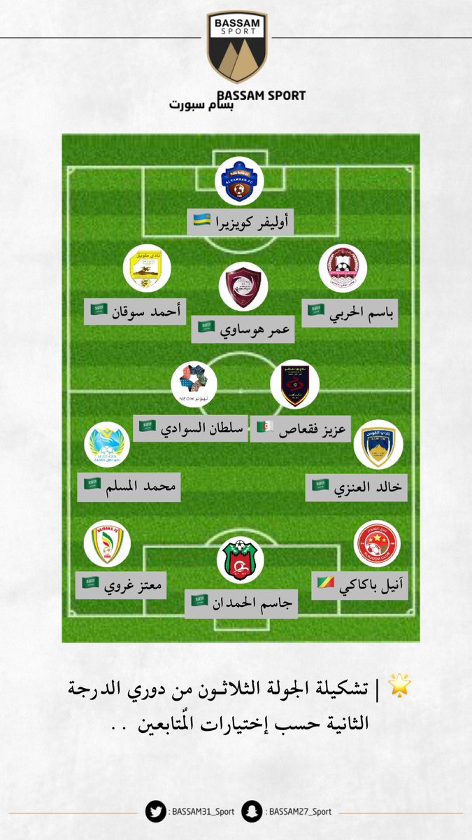 Bassam31_sport's tweet photo. 🌟 | تشكيلة الجولة الثلاثون من دوري الدرجة الثانية حسب إختيارات المٌتابعين .. https://t.co/8NHqOliVF2
