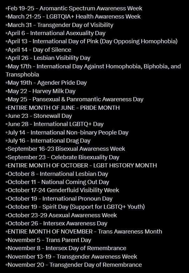 Let's play a game. If your birthday lands on one of these days, which SPECIAL day do you share? For me, my birthday currently doesn't share any of these days, YET!