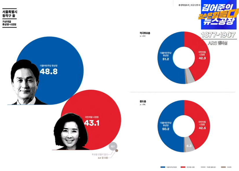 북미 민주포럼 tweet media