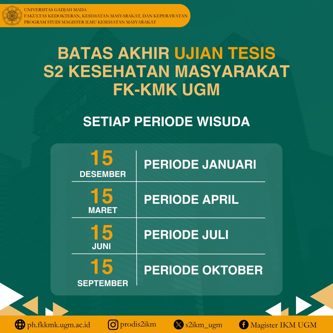 S2 Ilmu Kesehatan Masyarakat, UGM tweet media