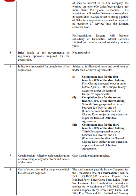 vluxeinvests's tweet photo. Datamatics Global Services Ltd approved to acquire 100% shareholding of #Dextara Digital Pvt Ltd, a private limited company incorporated in Hyderabad (and also to indirectly acquire Dextara Digital (UK) Pvt Ltd & Dextara Digital (USA) Inc, wholly owned subsidiaries of DDPL) in one or more tranches over a period of two years, for cash consideration of ₹143.40 Crore and another up to maximum of ₹30.64 Crore Contingent Consideration