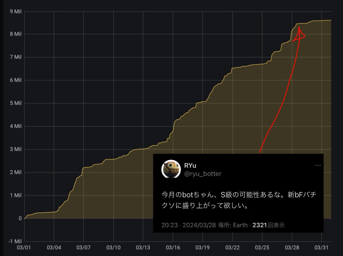 RYu tweet media