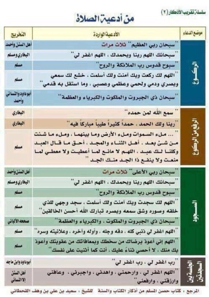 wadahhadi1's tweet photo. @ra_76an ها هي مجموعة في صورة واحدة https://t.co/jgN2kpySt4