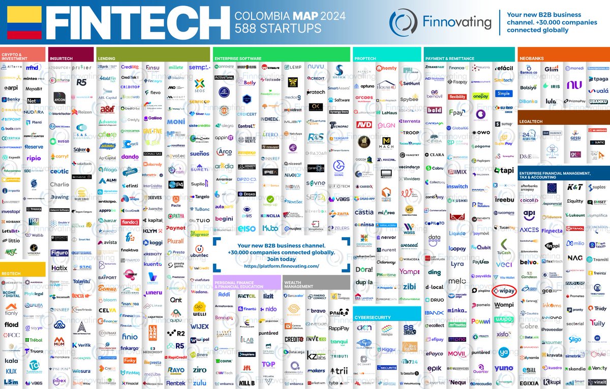 wipay_es's tweet photo. 📍𝗪𝗲 𝗽𝘂𝘁 𝗪𝗶𝗽𝗮𝘆 𝗼𝗻 𝘁𝗵𝗲 𝗺𝗮𝗽!

🗺Wipay is now amongst the Finnovating fintechs of trust for Spain, Mexico and Colombia. (𝗙𝗶𝗻𝗻𝗼𝘃𝗮𝘁𝗶𝗻𝗴 𝗙𝗶𝗻𝘁𝗲𝗰𝗵 𝗠𝗮𝗽𝘀)

We would like to thank @FinnovatingHub  for their continous support. https://t.co/H0KOWrpFf0