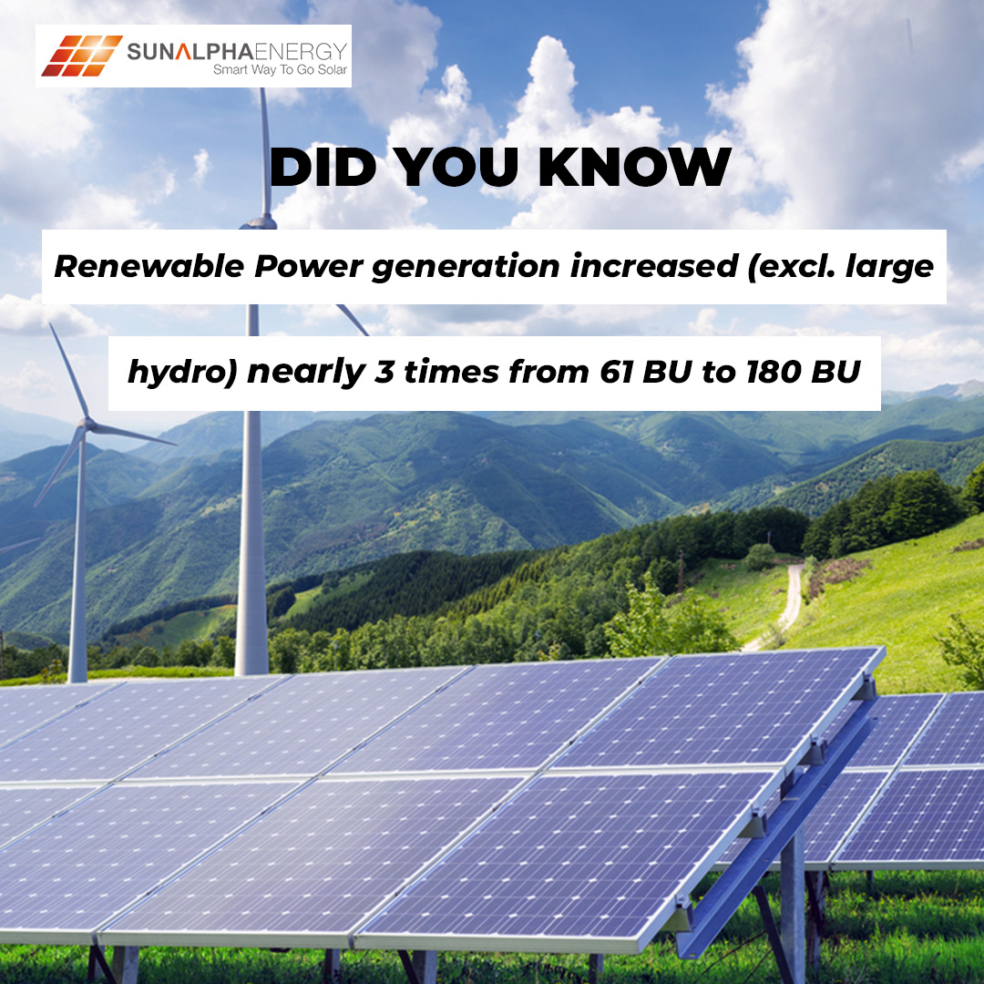 Did you know about it?

Let us know in the comment section!!

#didyouknow #didyouknowfacts #indiasolar #india #globalposition #india #power #solarenergy #solarenergyinstallation #solarenergycompanies #sunalphaenergy #solarsolutions #solarpower #rooftopsolar #sunalphasolar
