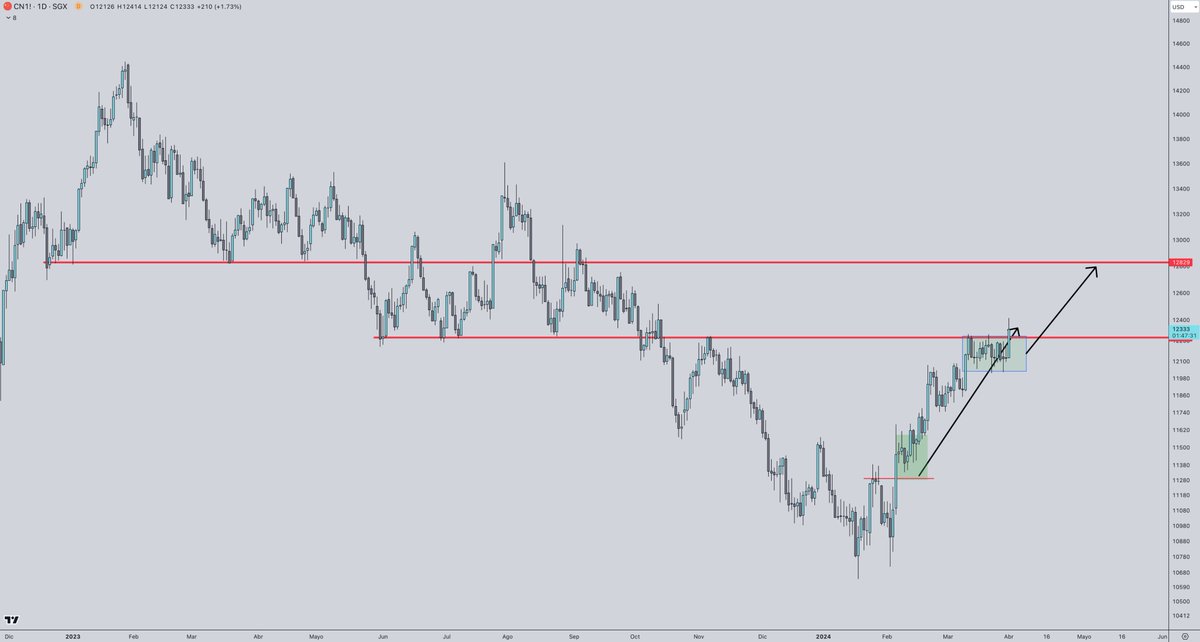 Plan BTC tweet media