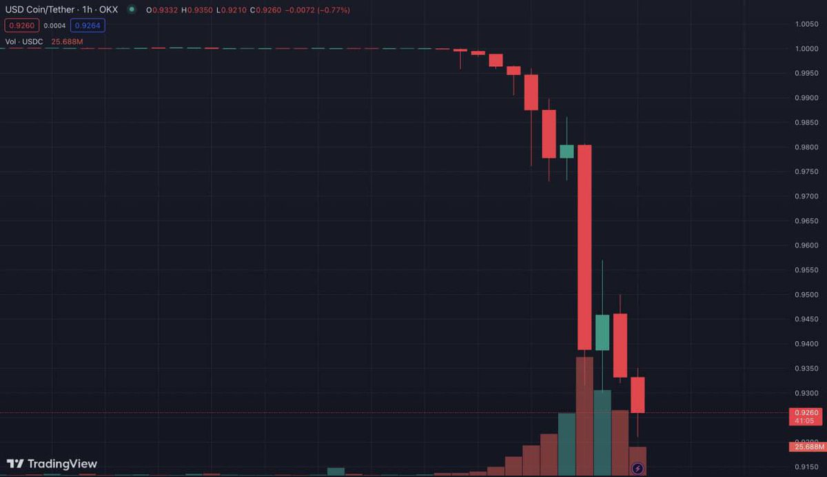 CryptoTV tweet media