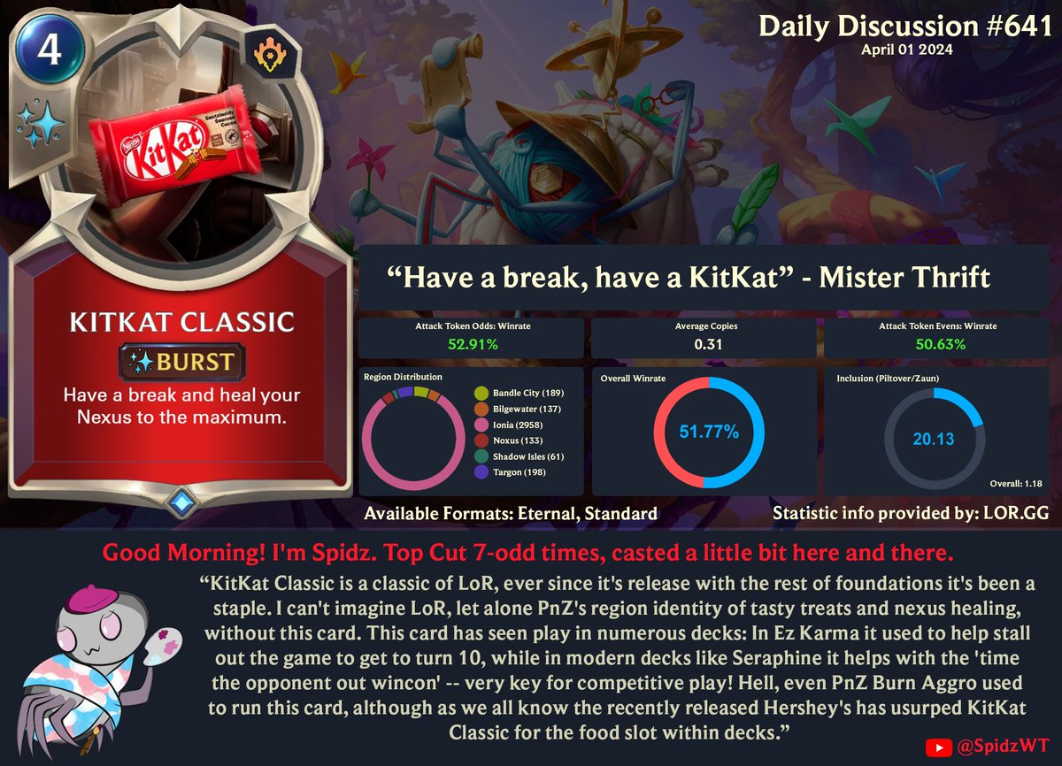 Shoutout to <a href="/SpidzWT/">Spider</a> for helping with a very special daily discussion post!

reddit.com/r/LegendsOfRun…