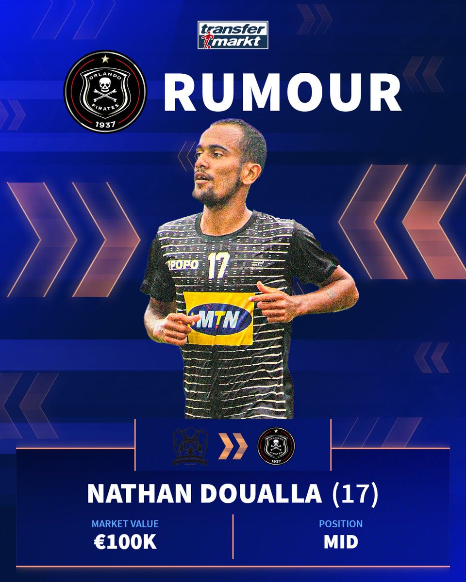 𝗣𝗜𝗥𝗔𝗧𝗘𝗦 𝗜𝗡 𝗙𝗢𝗥 𝟭𝟳 𝗬𝗘𝗔𝗥 𝗢𝗟𝗗

Rumour has it that Orlando Pirates are interested in signing Cameroonian international, Nathan Doualla. 🇨🇲

Doualla was selected as one of the youngest players at the last #AFCON2023 tournament. 🦁

Player profile ➡️