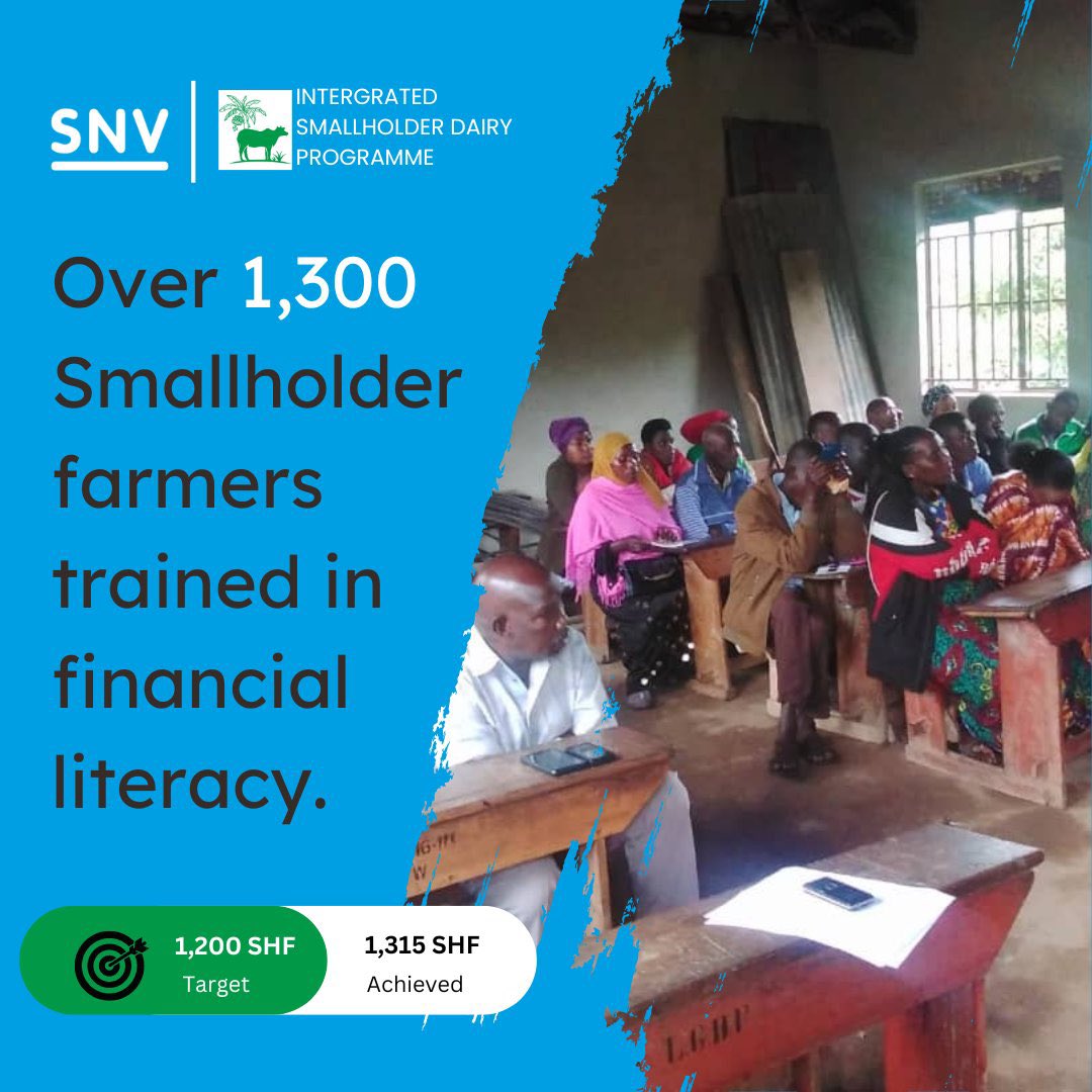 Financial Literacy training: The Integrated Smallholder Dairy Programme worked with 12 SACCOs with the goal to educate 1,200 smallholder farmers on informed financial decision-making. The final session, resulted in 1,315 dairy farmers reached, surpassing the target by 9%.