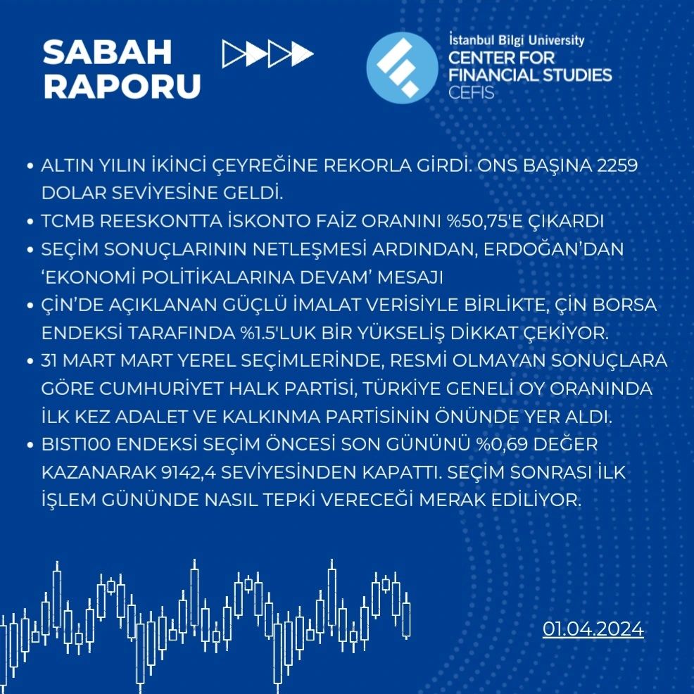 1 Nisan 2024-Sabah Raporu