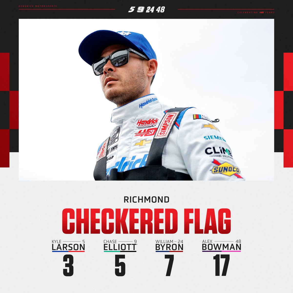 Hendrick Motorsports tweet media