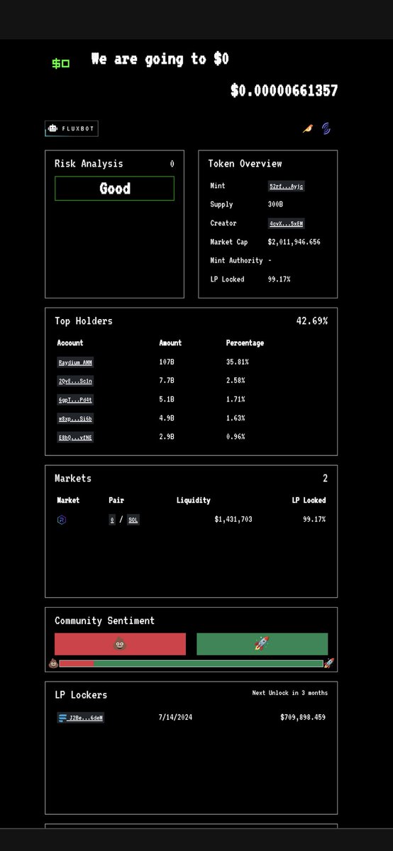 Looking good boys @doolarzero #0