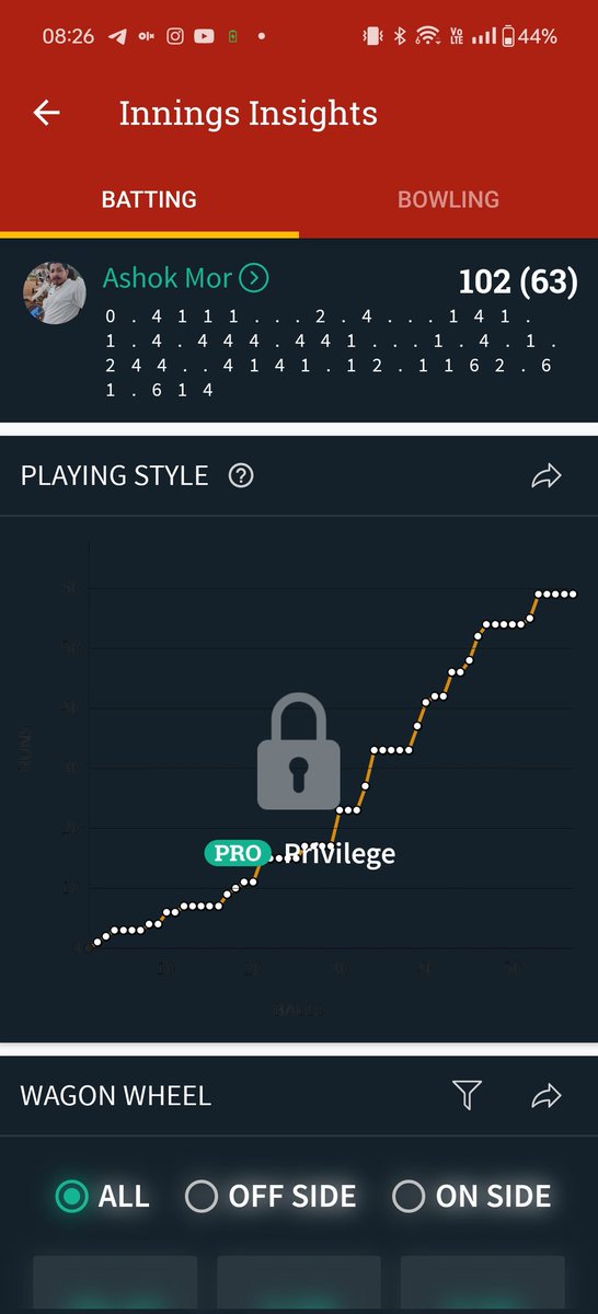 _techibee's tweet photo. Naman bhai @naman_nan kab khel rahe ho match humare saath?😊
#Cricket #CricketTwitter https://t.co/PHYST8MhBQ