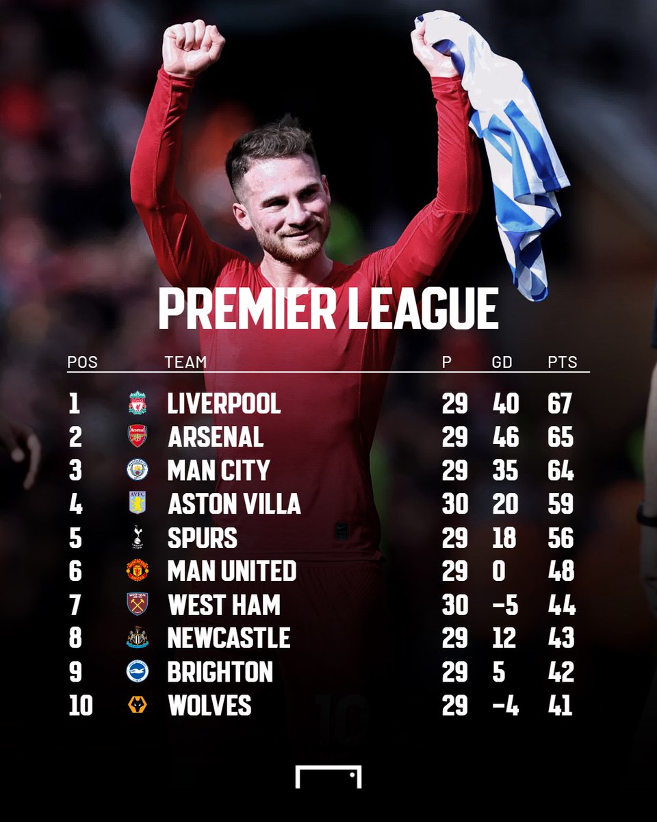 GOAL Indonesia tweet media