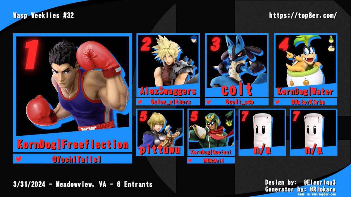 colt_ssb's tweet photo. Gaming https://t.co/vZWgpdZUxK