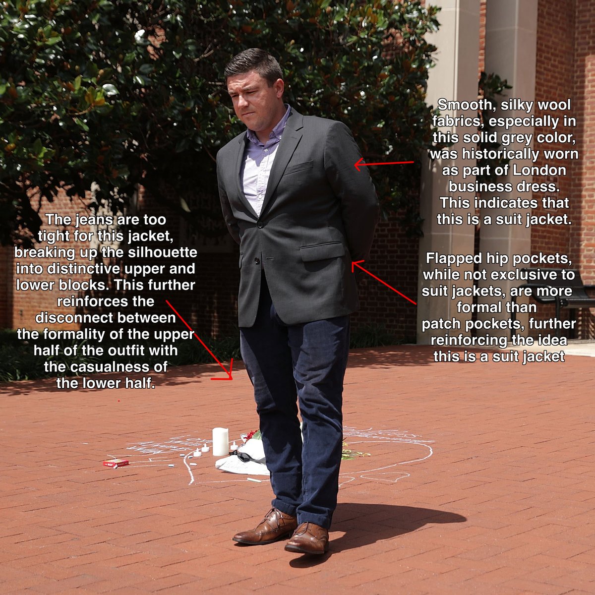 derek guy tweet media