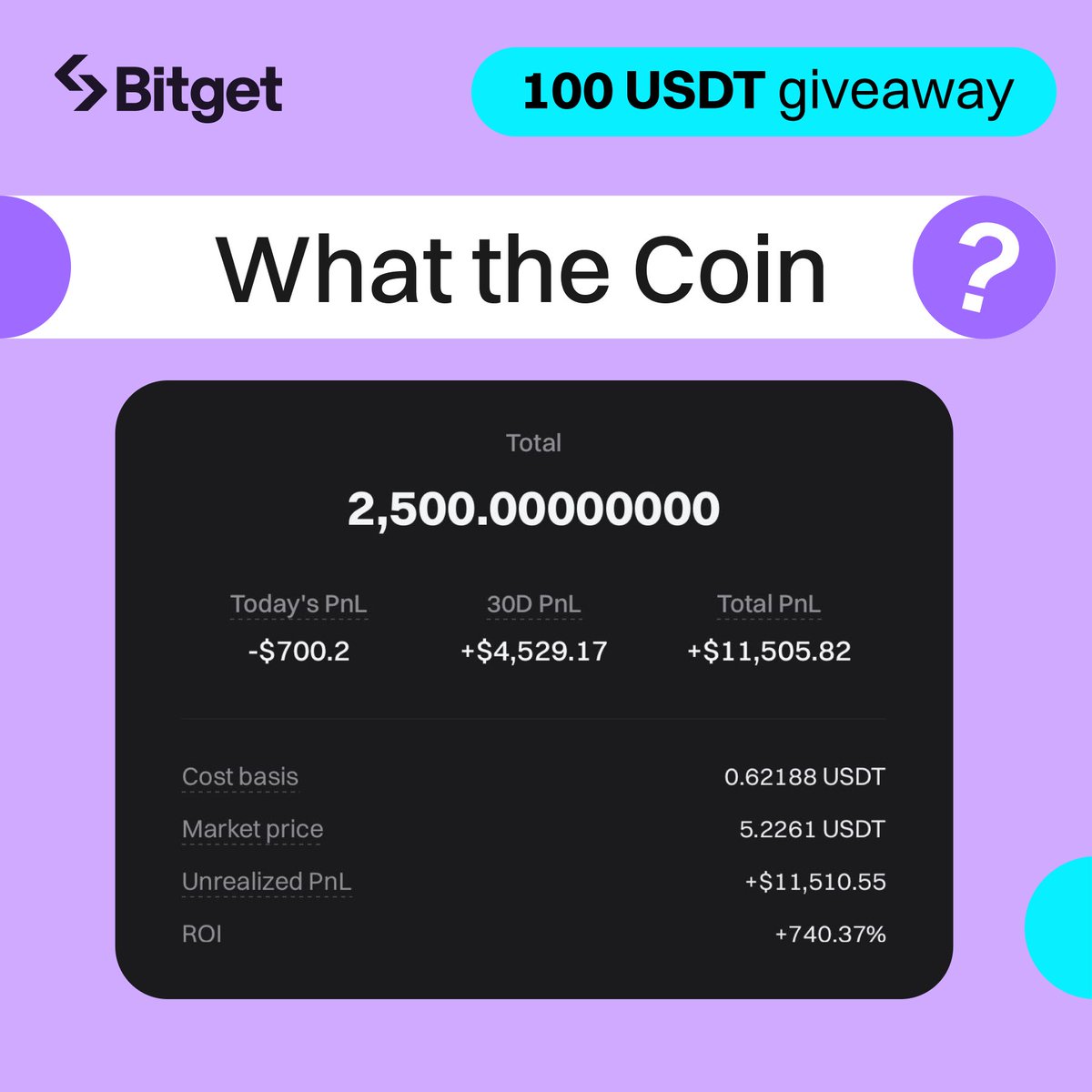 bitget's tweet photo. 🚨 $100 GIVEAWAY

📢 Calling for Coin-mes! This is a P&amp;L screenshot from a real #Bitget user.

Can you identify which coin it is?

🔹Comment your answer using #BitgetChallenge 
🔹Follow @bitgetglobal, RT &amp; tag friends
🔹5 winners * 20 $USDT

💡Hint: the coin starts with P... https://t.co/RQbq5TyTGN
