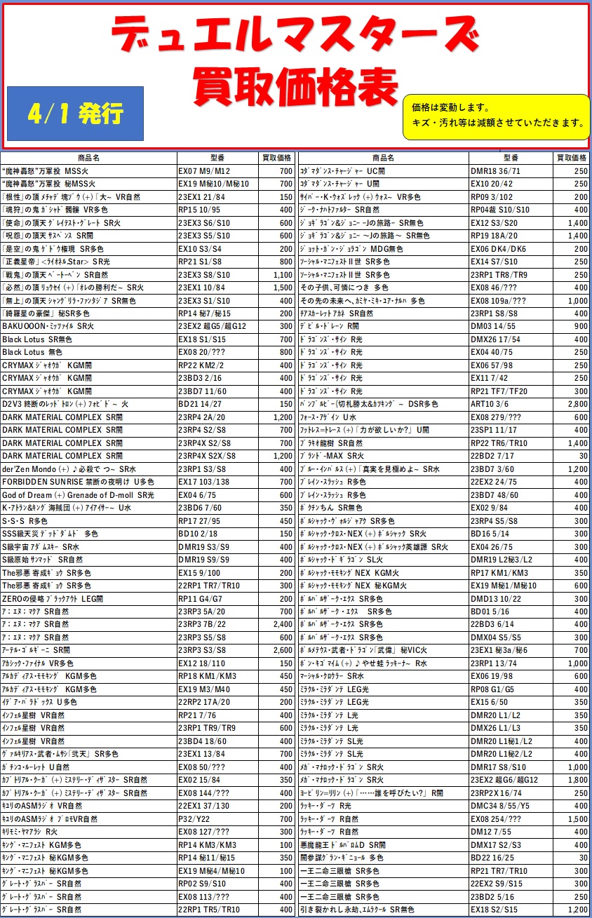 【匿名配送】ザーディクリカ 切札勝太&カツキング ロッドゾージア 各4枚 状態A-〕切札勝太&カツキングー熱血の物語ー【DSR】{EX152/100