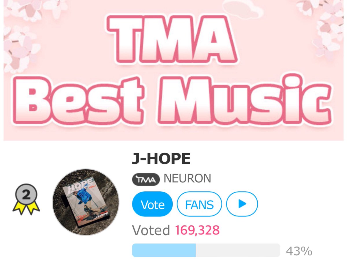 [🗳] 2024 THE FACT MUSIC AWARDS: Best Music Spring - Early Voting #jhope’s NEURON has been nominated for this hear’s TMA Best Music Spring! 🗓️4/15 12pm KST 🎯Top 3 PLEASE READ CAREFULLY‼️ This is only the early vote, so we do NOT need to push for 1st place. ✅Collect golden…