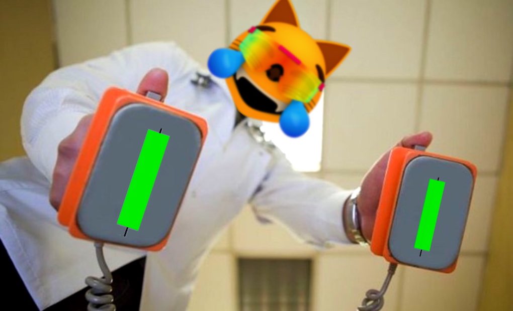 mog candle incoming imo