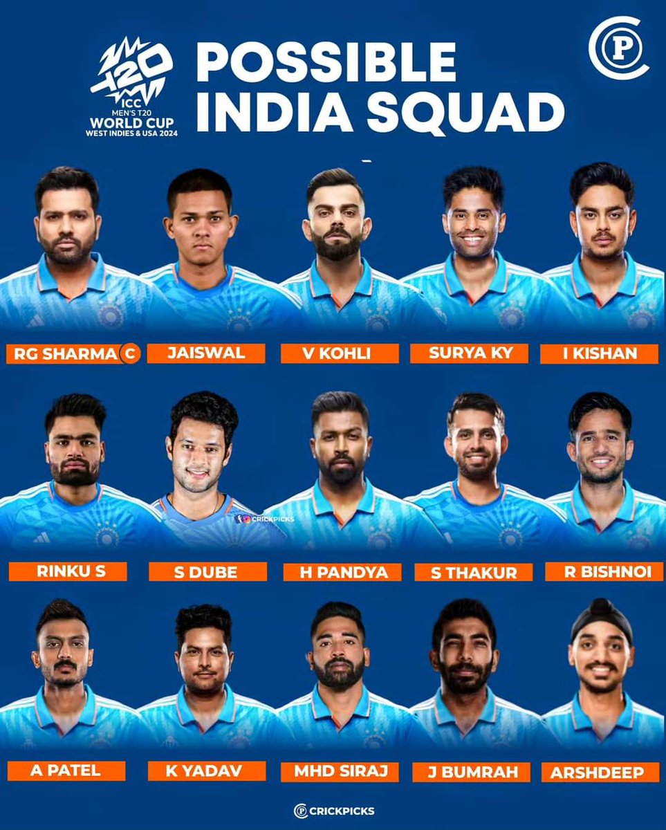 Team India most likely squad for T20 World Cup ...

#T20WorldCup2024
#worldtestchampionship
#Dhoni #RHOPReunion