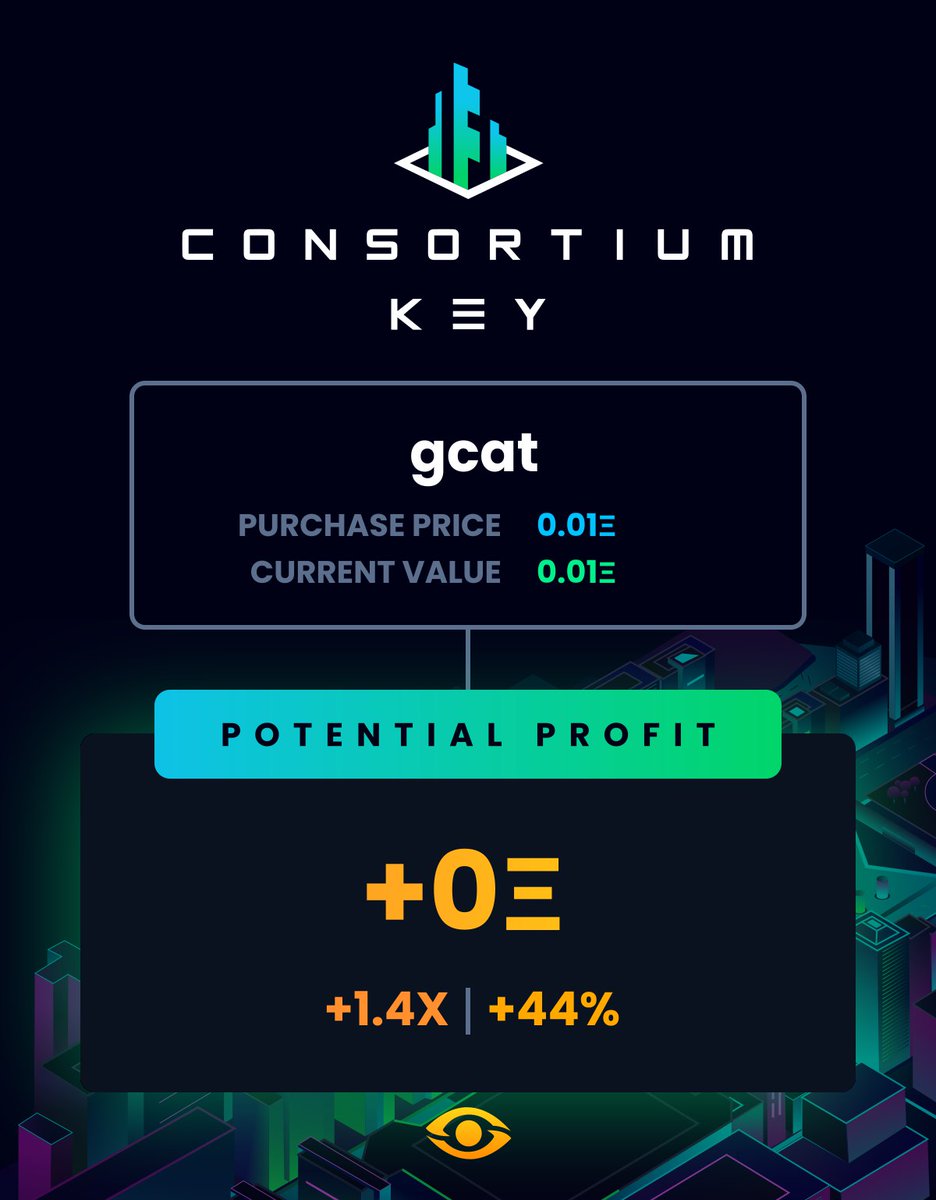 youngbuffett.eth (@wallststonks) on Twitter photo Lmao sometimes you gotta hit it with a quick 44%
$1,000 👉 $100,000
1 penny at a time baby
Tools used 🤖
t.me/ConsortiumKeyB…
<a href="/ConsortiumKey/">Consortium Key</a> Lmao sometimes you gotta hit it with a quick 44%
$1,000 👉 $100,000
1 penny at a time baby
Tools used 🤖
t.me/ConsortiumKeyB…
<a href="/ConsortiumKey/">Consortium Key</a>