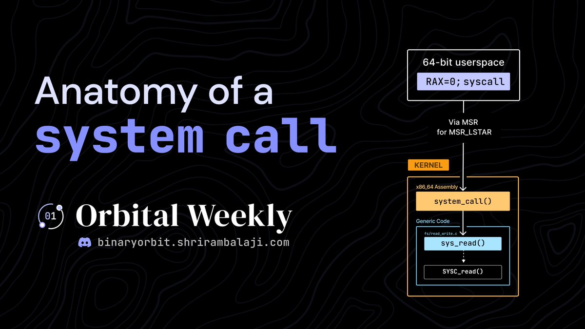 shrirambalaji's tweet image. in this week's orbital weekly, we learnt about the "Anatomy of a system call" in linux by @dmd_lurklurk.
Despite not being very proficient at C (as much as I want to be) we got a cursory understanding of sys calls - specifically `sys_read()` in x86_64 systems.
Uploaded it to…