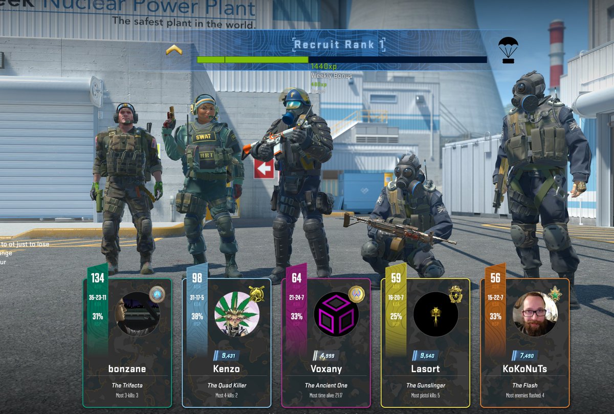 @CSGO I JUST LOST 2K ELO WHEN MY RANK REPLACED AFTER DOING 134 ADR FOR A WHOLE MATCH THROUGH OVERTIME IM AT MY LIMIT