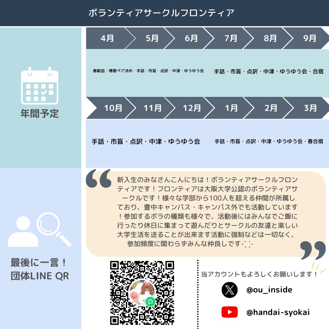 handaisyoukai's tweet photo. 【団体紹介2024】No.81
『ボランティアサークルフロンティア様』

Instagram : @frontier_volunteer

詳細はwebで→ https://t.co/m7iLwMjwMJ
『人気団体グランプリ2024』開催中！
当アカウントをフォロー後,気になる団体に❤︎を押して投票お願いします！

#阪大サークル紹介 https://t.co/NX24ueeQqr