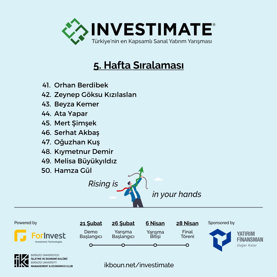 Türkiye’nin en kapsamlı sanal yatırım yarışması Investimate’in 5. hafta sıralamaları sizlerle! 5. hafta sıralamasında ilk 50’ye girenleri tebrik ederiz🥳 Yarışmamızın son haftasında herkese bol şans diliyoruz! #borsa #finans #yatirim #ekonomi #boğaziçiüniversitesi