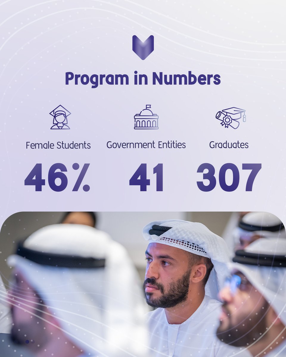 uaeai_2031's tweet image. We are pleased to announce the A.I. Program, a specialized training program managed by the National Program for Artificial Intelligence in the UAE in partnership with the University of Birmingham, UK ...
For more visit: ai.gov.ae/AI-program/
#AIProgram #UAEAI