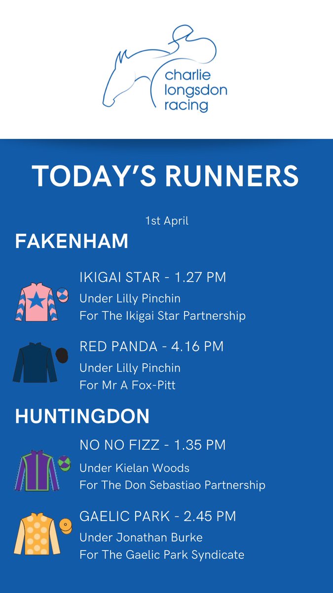 Today’s Runners: