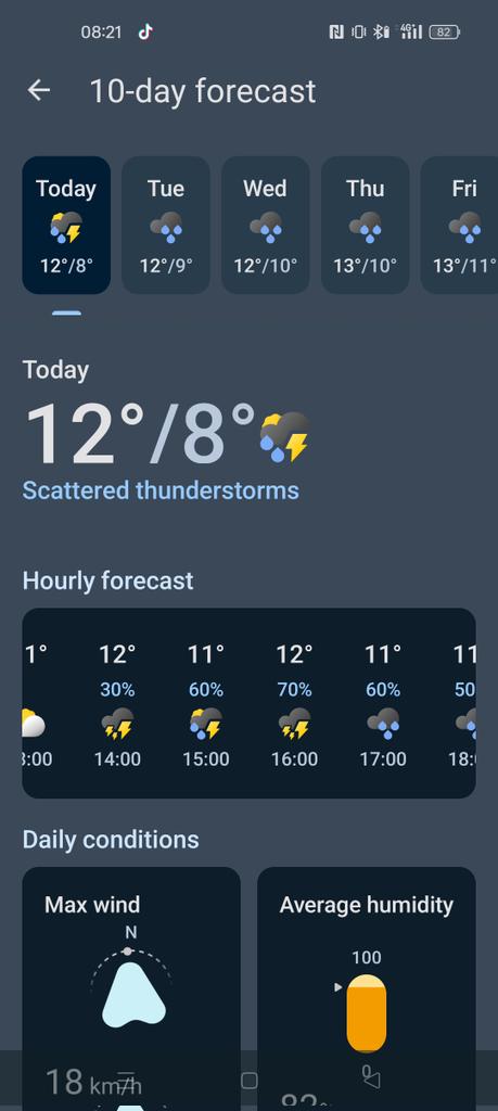 kaiyohana's tweet photo. I think my little frog weather app thinks it's funny. IT BETTER NOT BE THUNDER LATER WHEN THE WEATHER IS THIS BEAUTIFUL #AprilFoolsDay #frogweather https://t.co/SE03ZNCQvK
