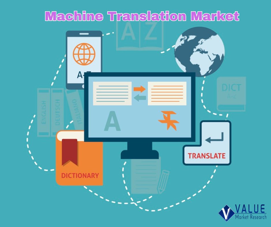 vmr_reports's tweet image. #Machine_Translation Market is estimated to Grow at the Highest Growth Rate till 2023-2032 valuemarketresearch.com/report/machine…