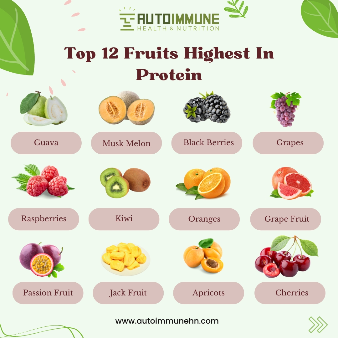 AutoimmuneHN's tweet photo. Want to know more? Follow the page.
#aip #aipdiet #aiprecipes #aippaleo #aipprotocol #aiplifestyle #aipfriendly #aipfood #paleo #paleodiet #paleolifestyle #paleofood #paleolife #paleorecipes #paleofriendly #paleobreakfast #paleoeating #paleochallenge #protein #proteinpowder #aip https://t.co/9hnT6idC7E