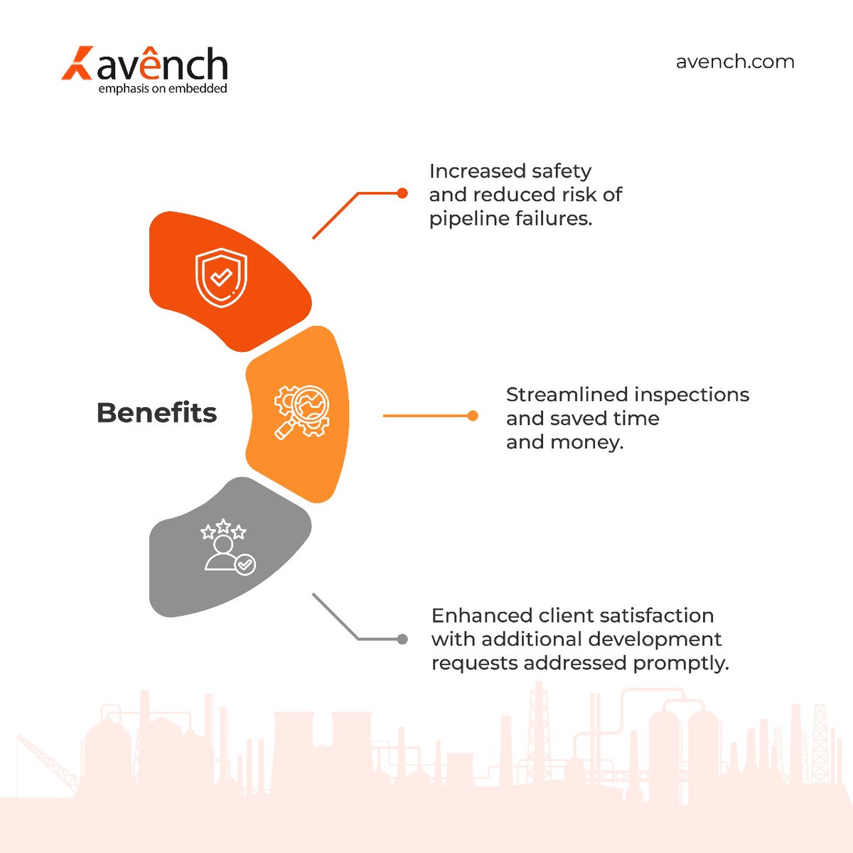 Partner with Avench for top-notch embedded systems design services. Streamline operations and ensure efficiency with our next-gen technology. Transform your business today! avench.com #avenchsystem #embeddedsystems #IOTsystem #microcontrollers #TechnologyStrategy