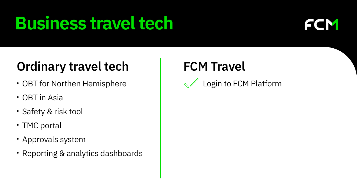FCM Travel India tweet media
