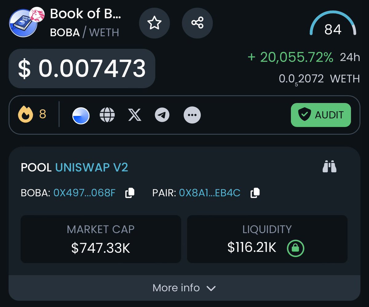 BookofBASE_BOBA's tweet photo. As the prophecy said we are now trending on dextools

$BOBA - $BASE https://t.co/LtKNLN21ym