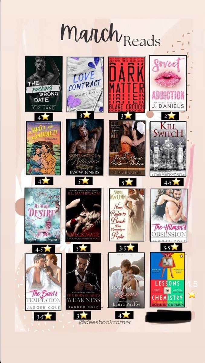 Deesbookcorner's tweet photo. MARCH READING WRAP UP ⭐️ #monthwrap #books https://t.co/mum2gfVlU0