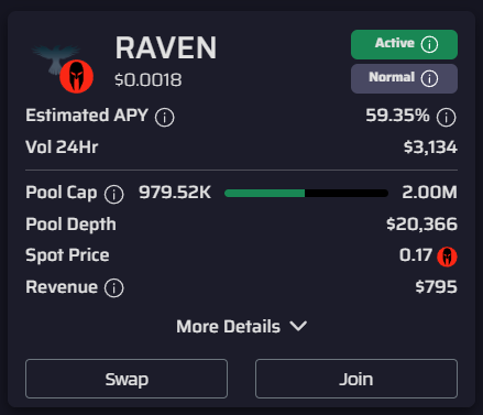 The $RAVEN pool liquidity caps have raised to 2,000,000 $SPARTA to make room for more liquidity