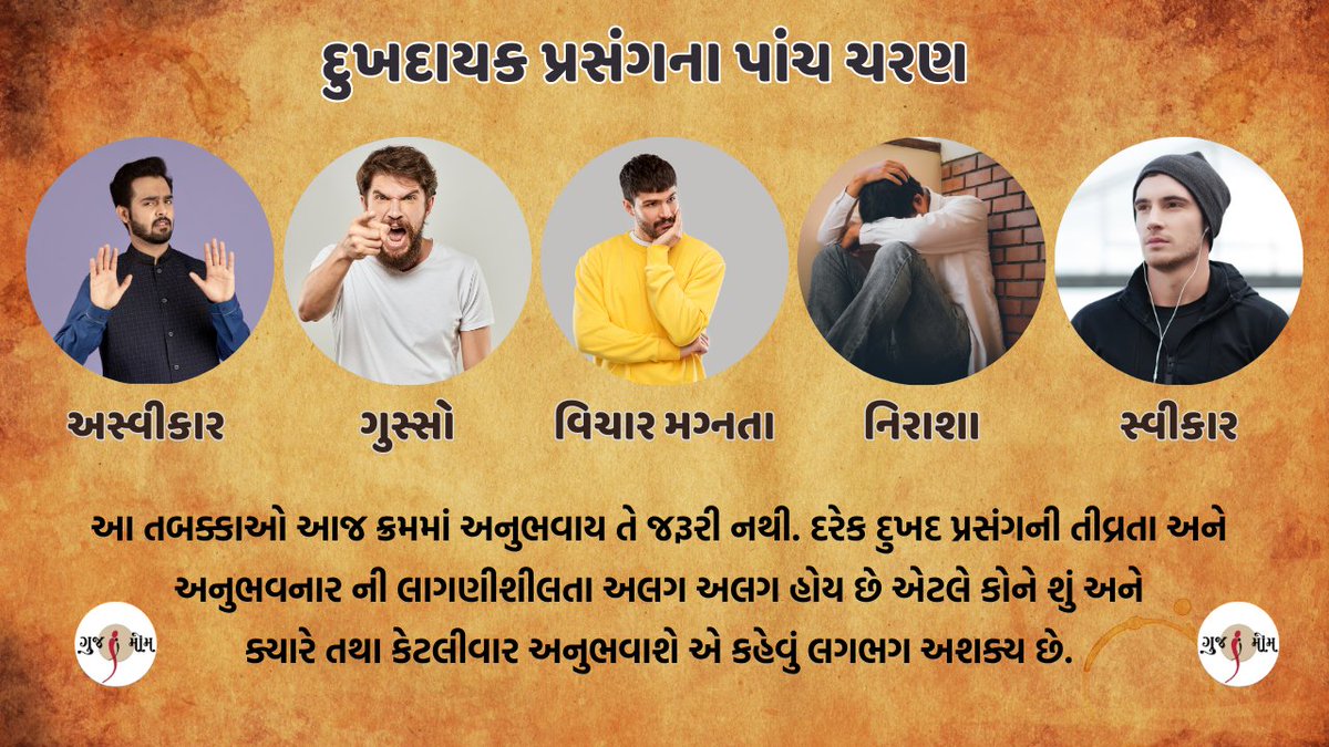 જીવનમાં જ્યારે આપણે કોઈ દુખ કે પીડાદાયક પ્રસંગ માં થી પસાર થઈએ છીએ ત્યારે જુદા જુદા પાંચ ચરણોમાં થી પસાર થઈએ છીએ એવું એલિઝાબેથ રોસની રિસર્ચ પર થી આપણે જાણીએ છીએ. આ પાંચ ચરણો છે. 
1⃣ અસ્વીકાર અથવા આઘાત 
2⃣ ગુસ્સો 
3⃣ શોક કે વિચાર મગ્નતા 
4⃣ નિરાશા  
5⃣ સ્વીકાર 
🧵(1/6)