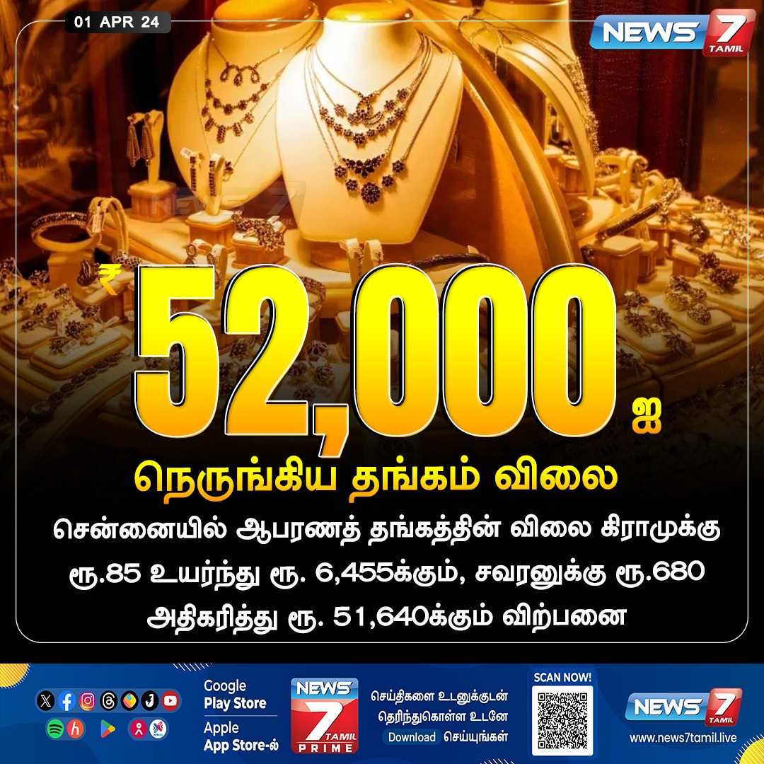 ரூ.52,000- ஐ நெருங்கிய தங்கம் விலை

news7tamil.live | #Gold | #GoldPrice | #GoldRate | #ChennaiGoldPrice | #TodaysGoldPrice | #GoldHike | #News7Tamil | #News7TamilUpdates